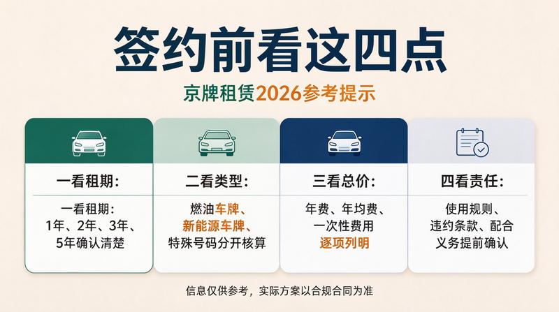 行业资讯发布