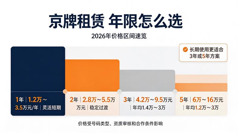 客户签约现场